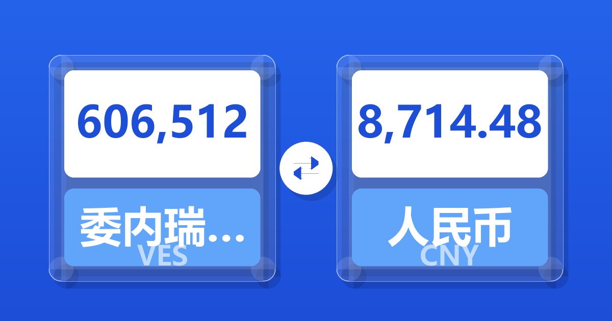 606,512委内瑞拉玻利瓦尔兑人民币