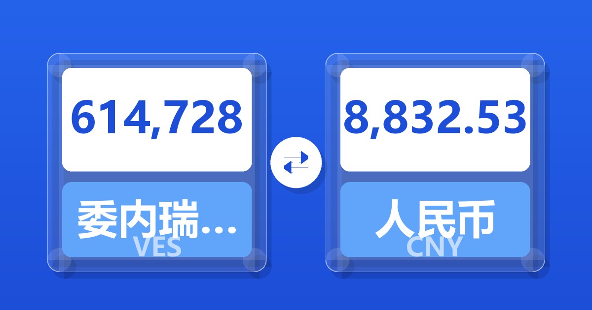 614,728委内瑞拉玻利瓦尔兑人民币