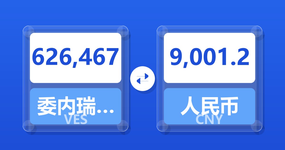 626,467委内瑞拉玻利瓦尔兑人民币