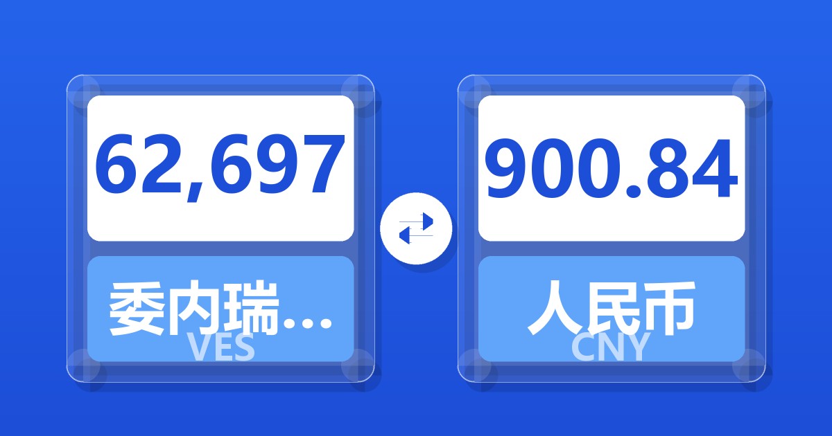 62,697委内瑞拉玻利瓦尔兑人民币