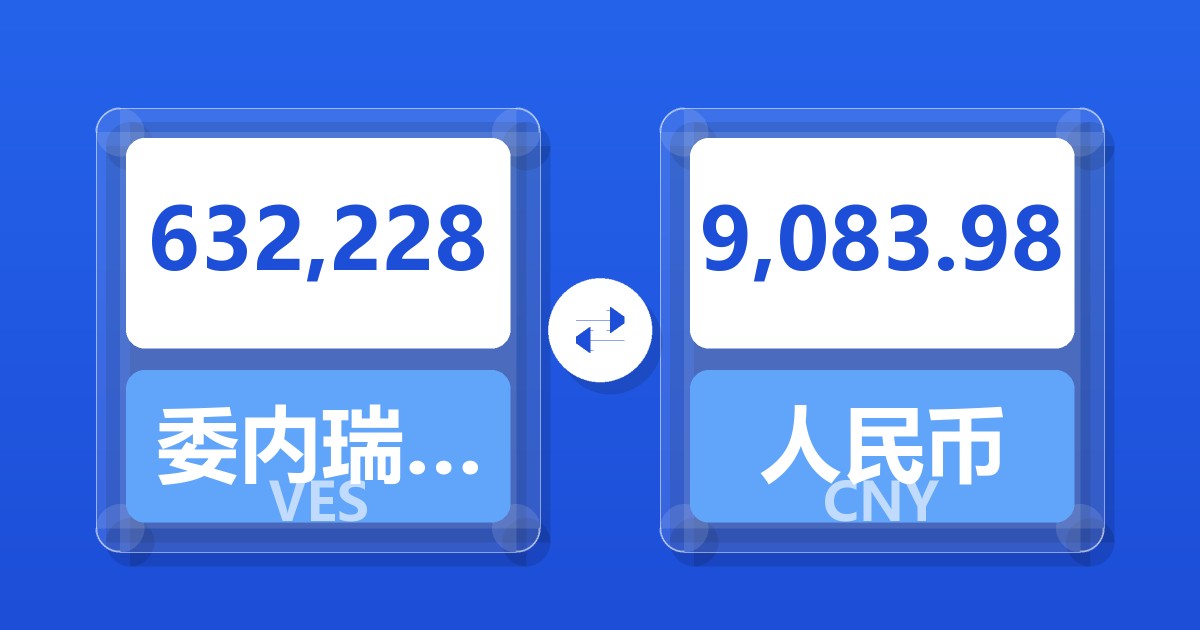 632,228委内瑞拉玻利瓦尔兑人民币