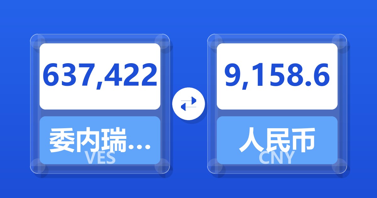 637,422委内瑞拉玻利瓦尔兑人民币