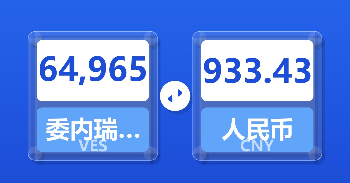 64,965委内瑞拉玻利瓦尔兑人民币