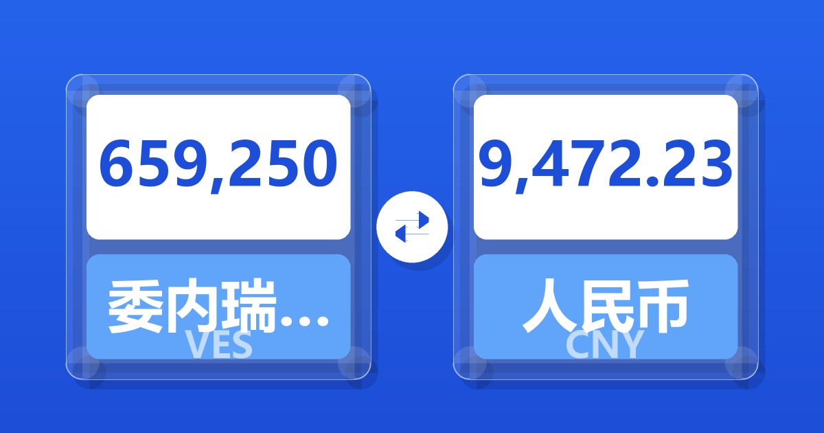 659,250委内瑞拉玻利瓦尔兑人民币