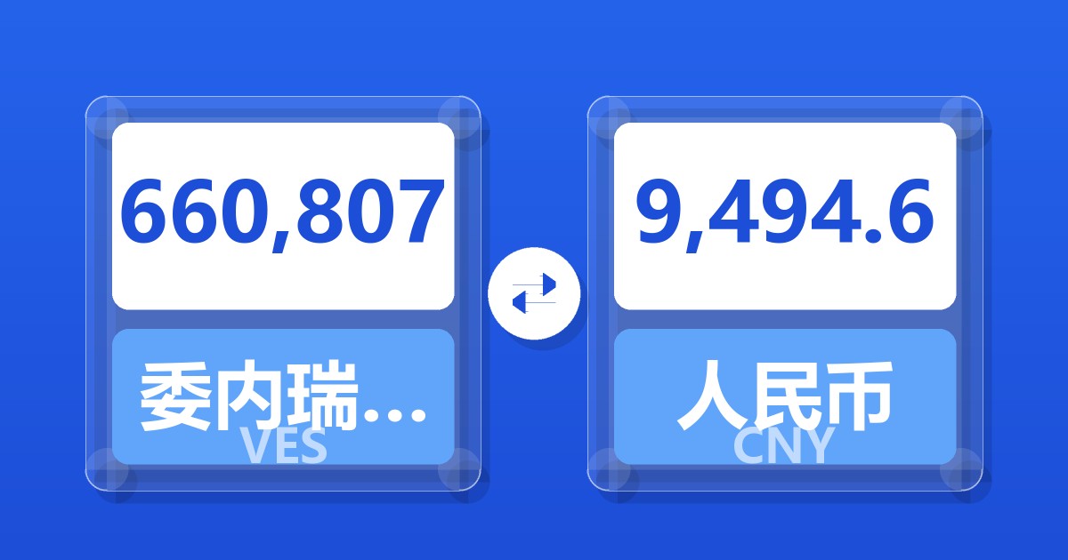 660,807委内瑞拉玻利瓦尔兑人民币