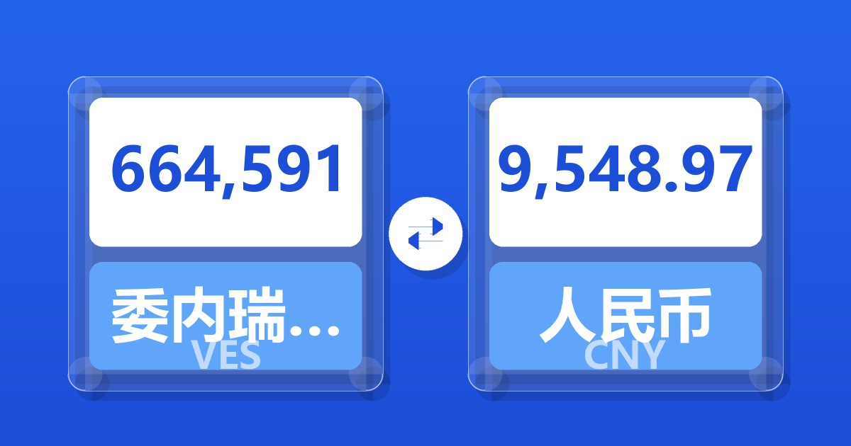 664,591委内瑞拉玻利瓦尔兑人民币