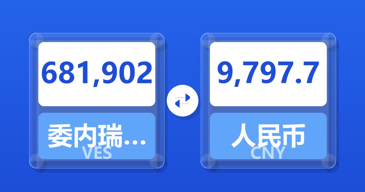 681,902委内瑞拉玻利瓦尔兑人民币