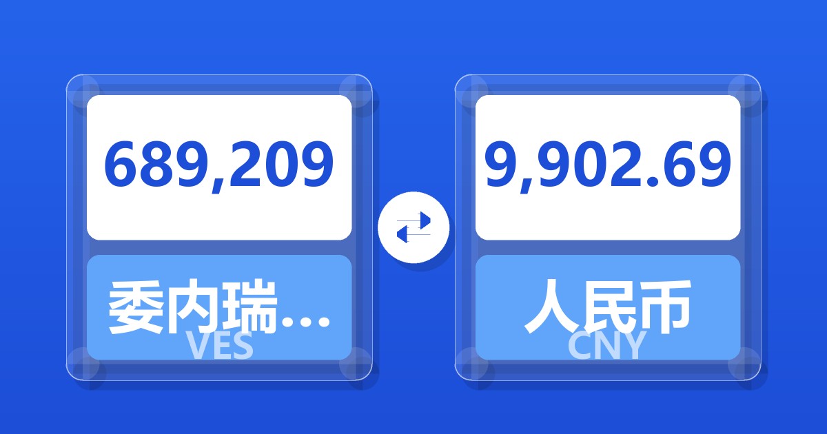 689,209委内瑞拉玻利瓦尔兑人民币