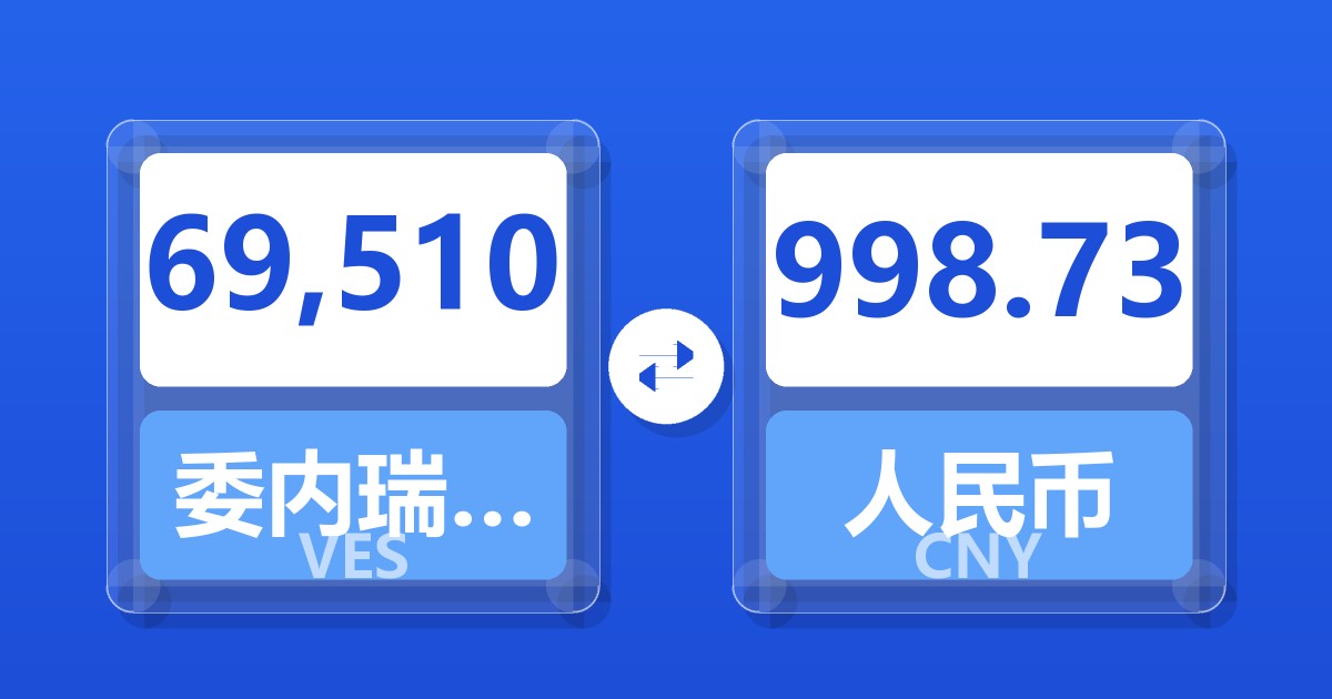 69,510委内瑞拉玻利瓦尔兑人民币