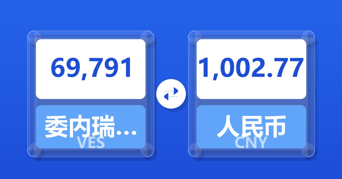 69,791委内瑞拉玻利瓦尔兑人民币