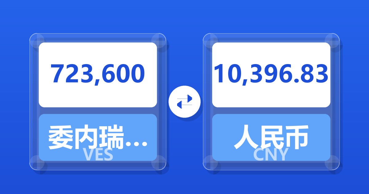 723,600委内瑞拉玻利瓦尔兑人民币