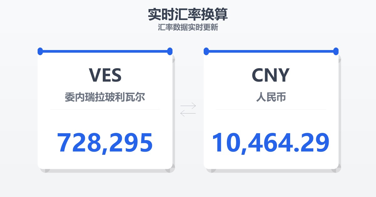728,295委内瑞拉玻利瓦尔兑人民币