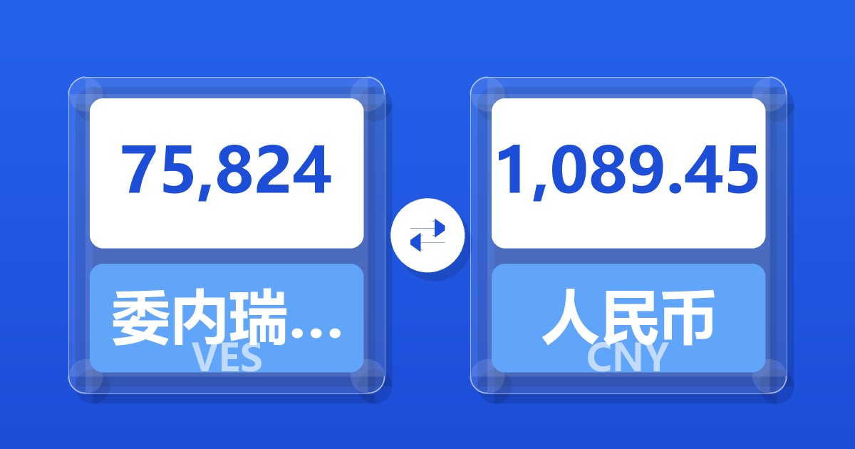 75,824委内瑞拉玻利瓦尔兑人民币