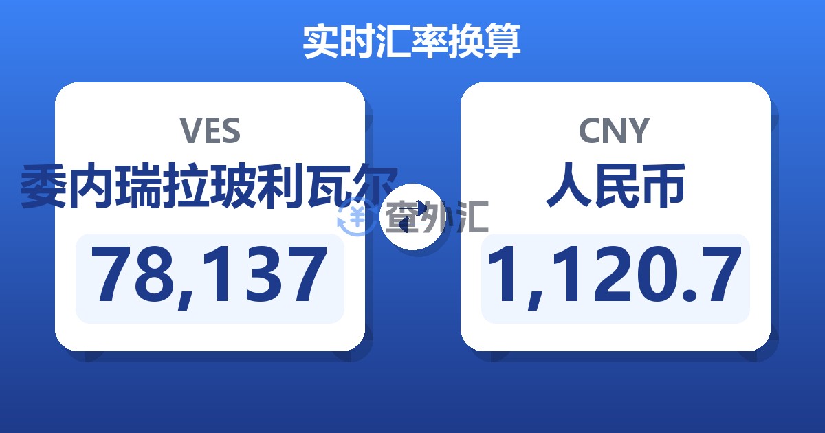 78,137委内瑞拉玻利瓦尔兑人民币