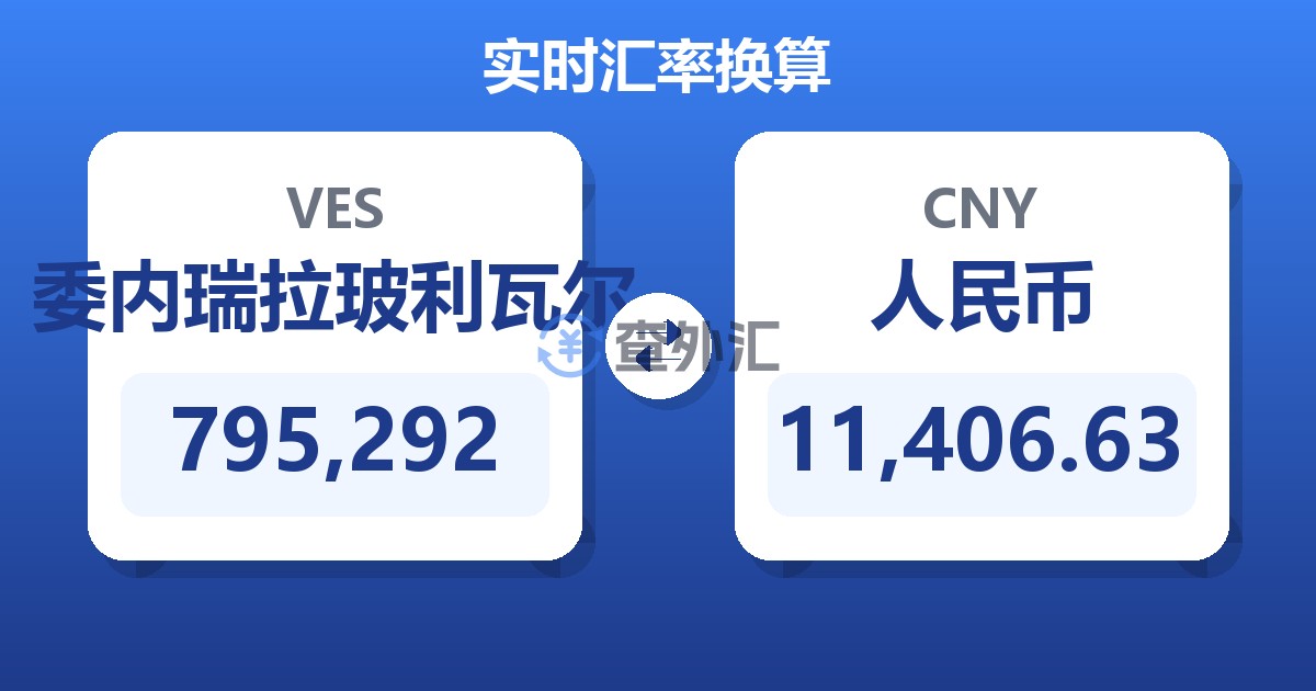 795,292委内瑞拉玻利瓦尔兑人民币