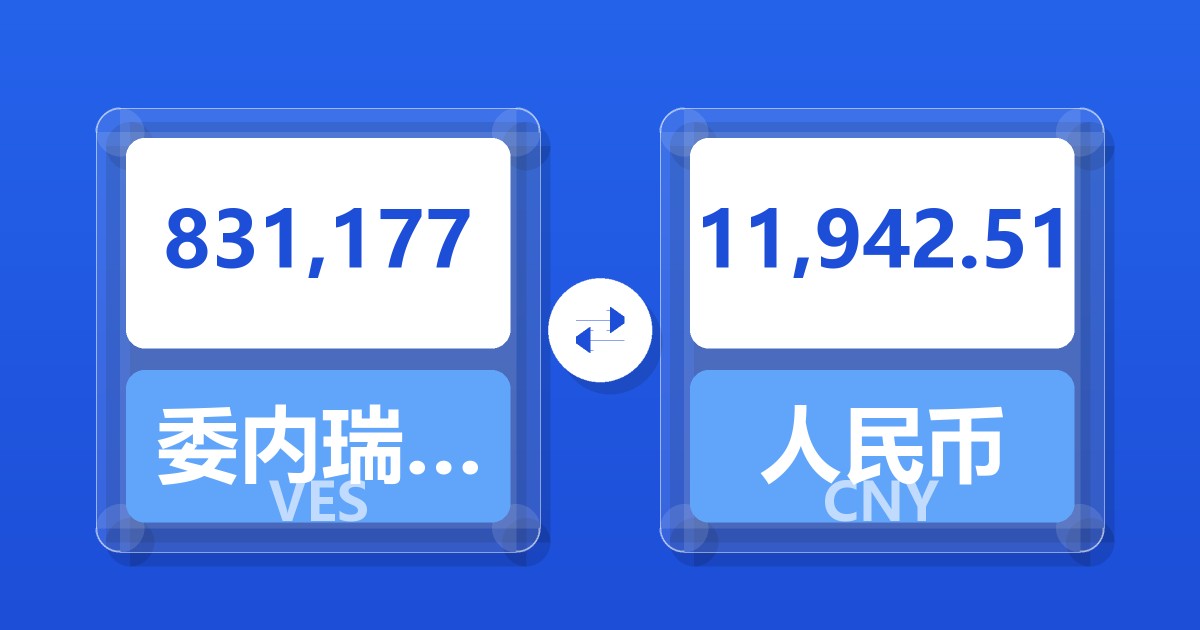 831,177委内瑞拉玻利瓦尔兑人民币