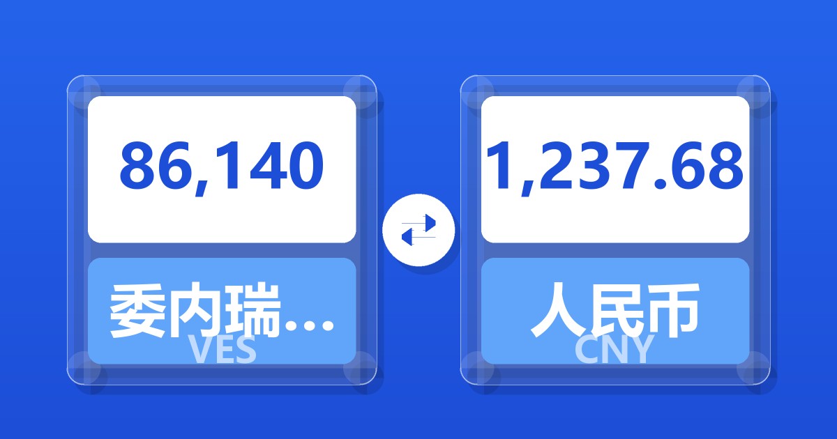 86,140委内瑞拉玻利瓦尔兑人民币