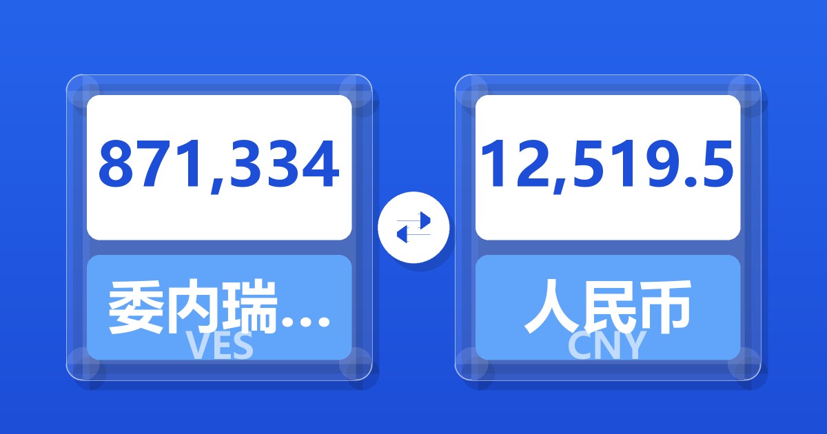 871,334委内瑞拉玻利瓦尔兑人民币