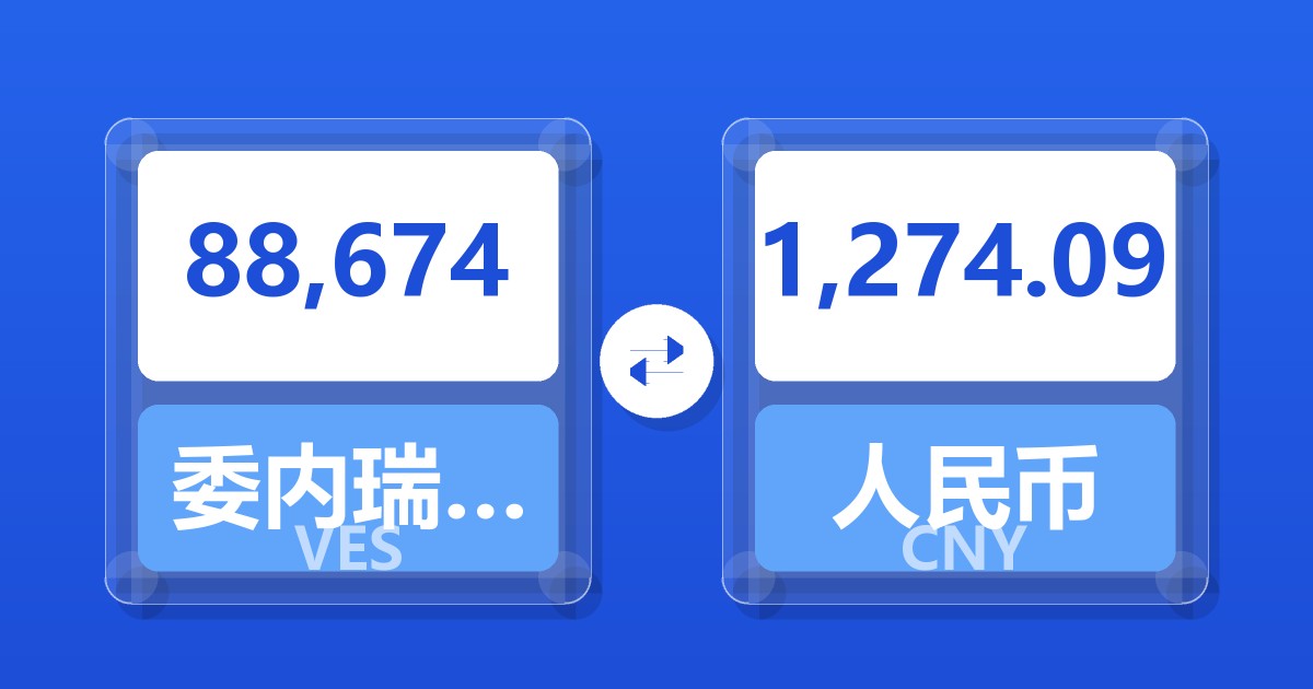88,674委内瑞拉玻利瓦尔兑人民币