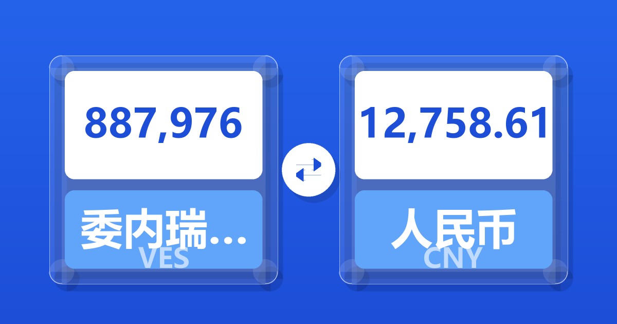 887,976委内瑞拉玻利瓦尔兑人民币
