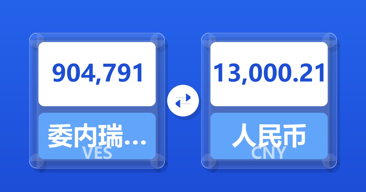 904,791委内瑞拉玻利瓦尔兑人民币