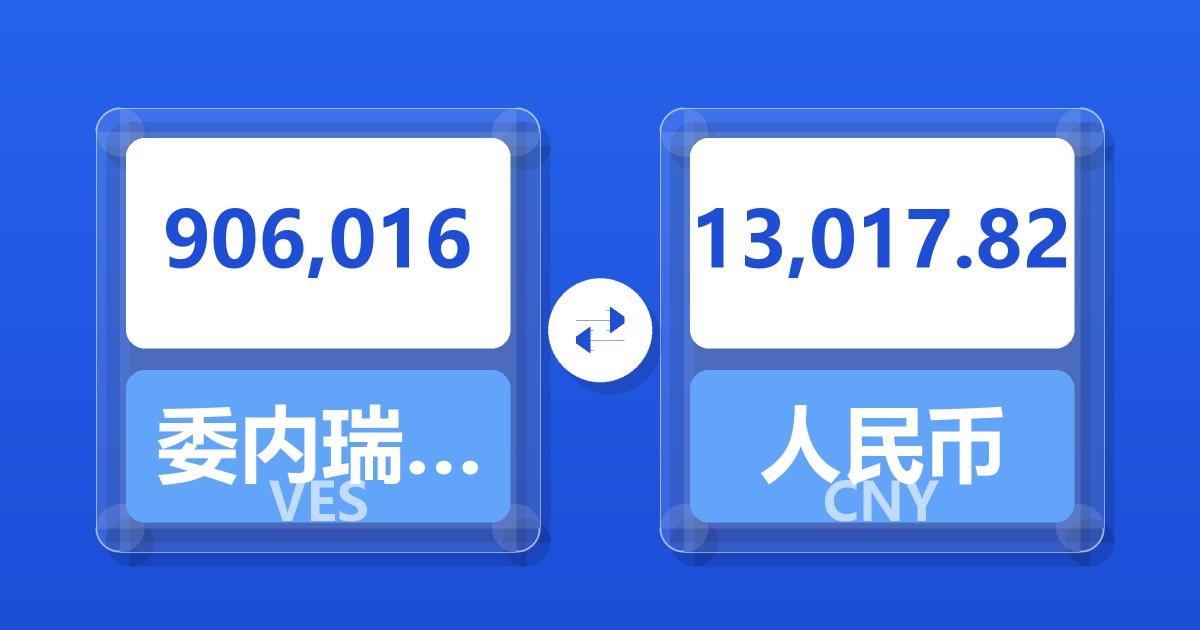 906,016委内瑞拉玻利瓦尔兑人民币