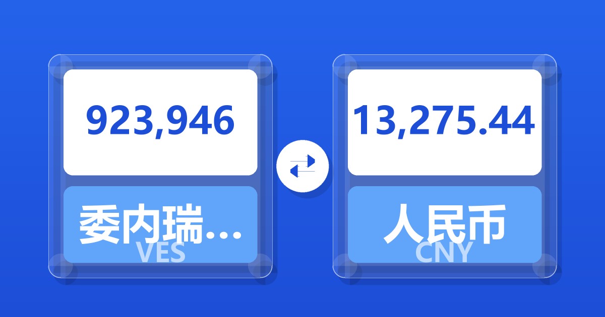923,946委内瑞拉玻利瓦尔兑人民币