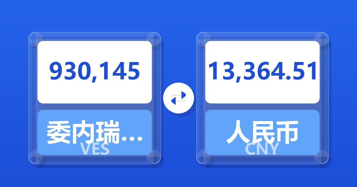 930,145委内瑞拉玻利瓦尔兑人民币