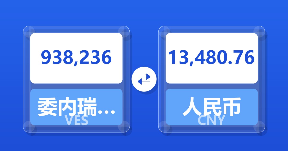 938,236委内瑞拉玻利瓦尔兑人民币