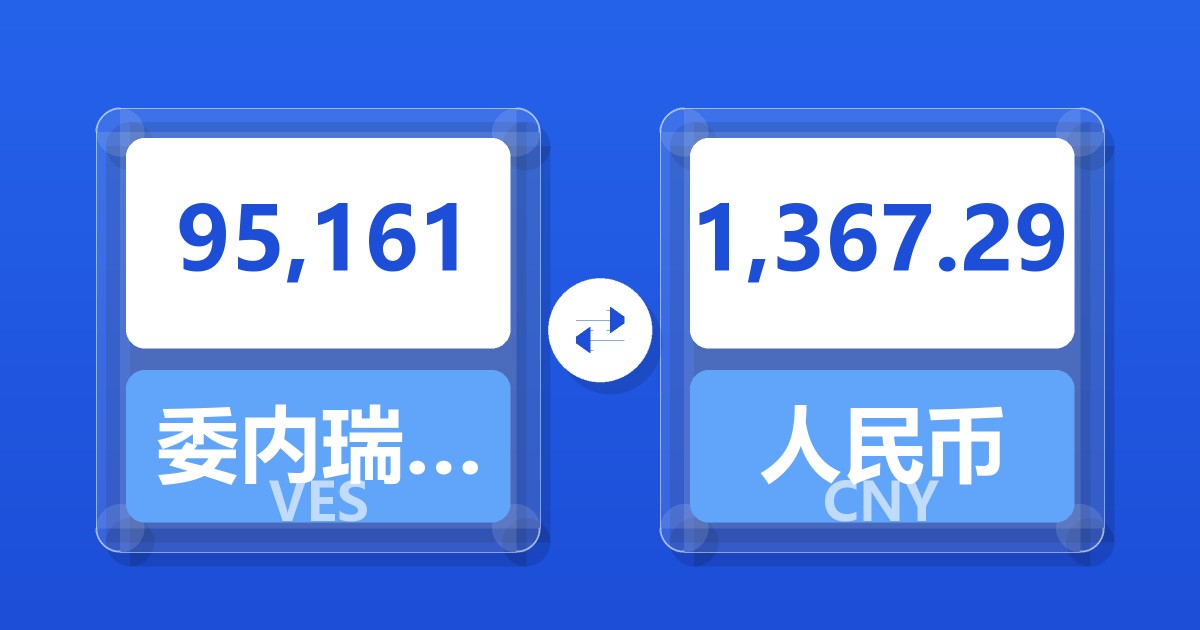 95,161委内瑞拉玻利瓦尔兑人民币
