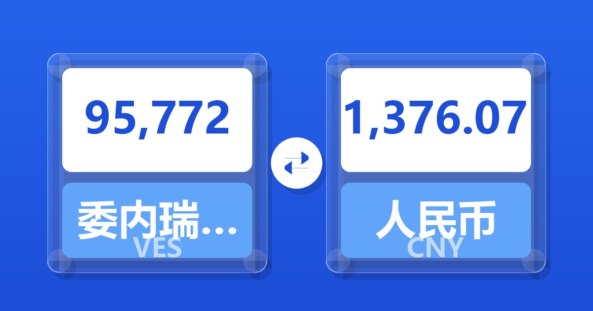 95,772委内瑞拉玻利瓦尔兑人民币