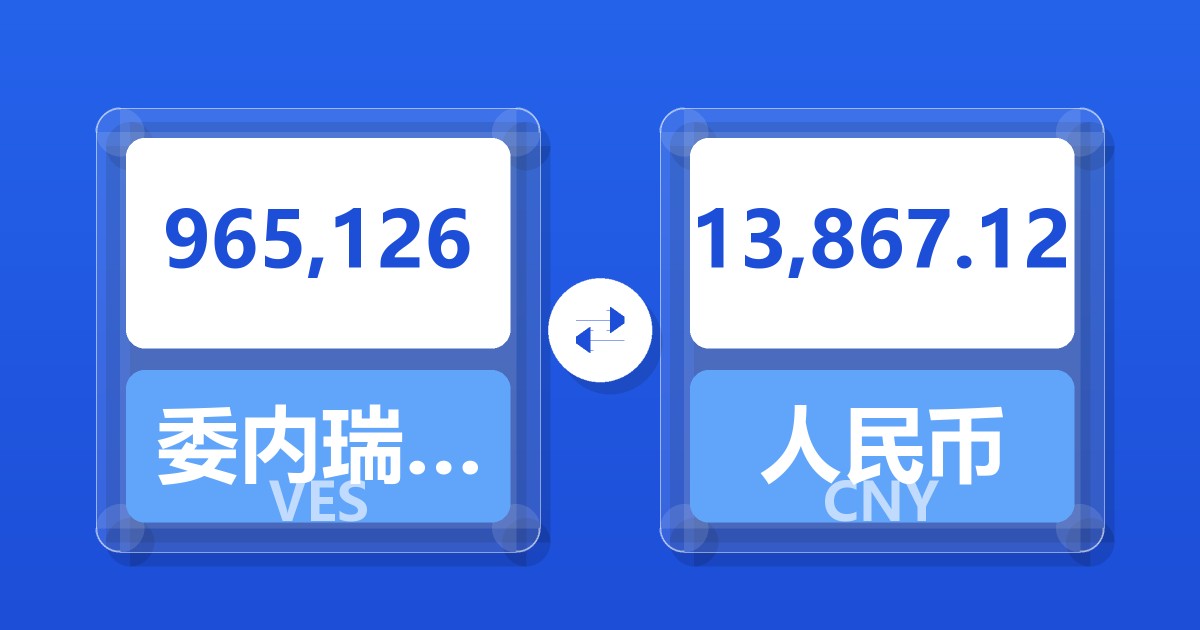 965,126委内瑞拉玻利瓦尔兑人民币