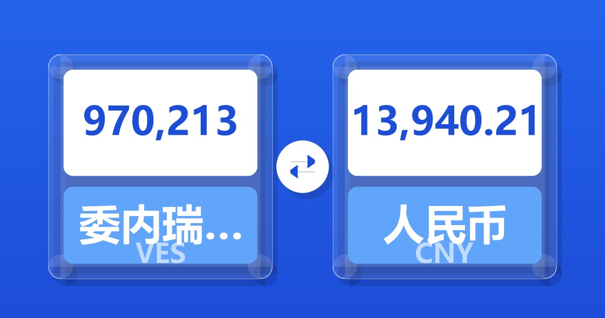 970,213委内瑞拉玻利瓦尔兑人民币