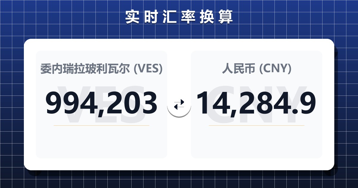994,203委内瑞拉玻利瓦尔兑人民币