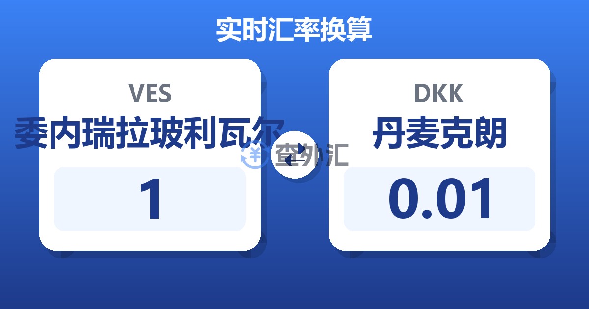 1委内瑞拉玻利瓦尔兑丹麦克朗