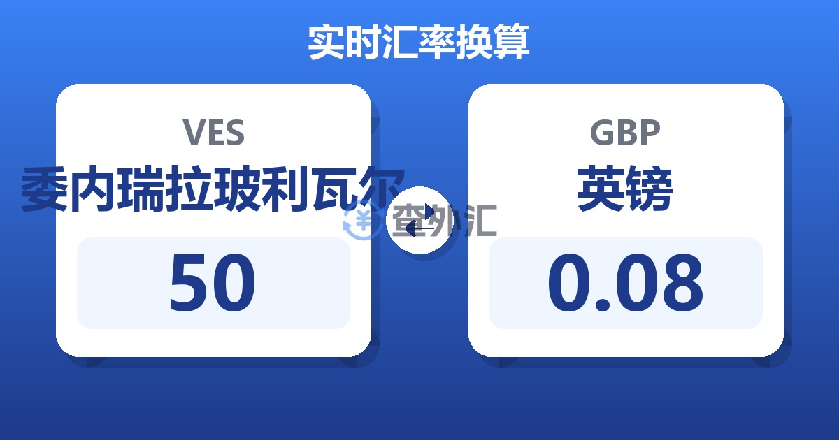 50委内瑞拉玻利瓦尔兑英镑