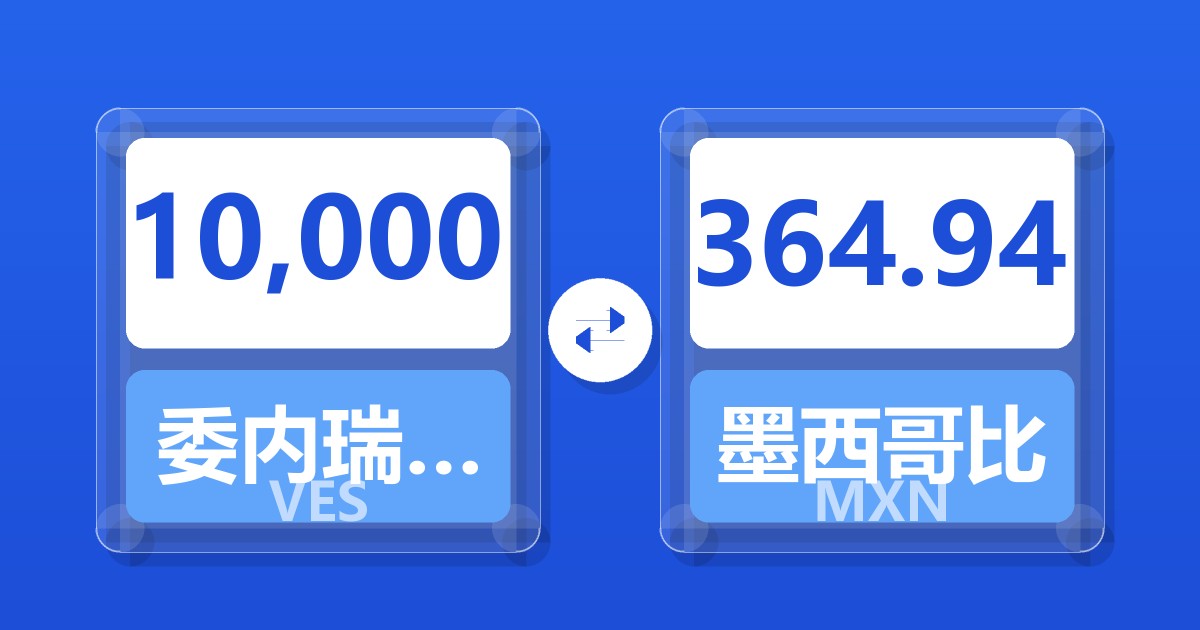 10,000委内瑞拉玻利瓦尔兑墨西哥比索