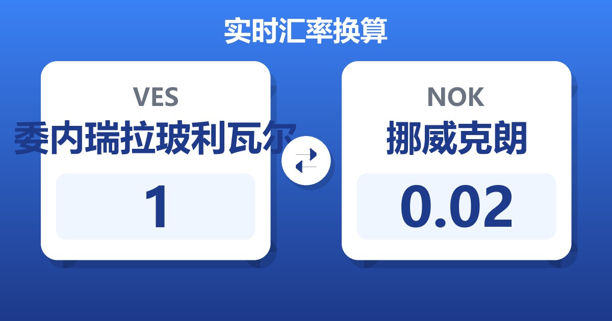 委内瑞拉玻利瓦尔对挪威克朗汇率换算器