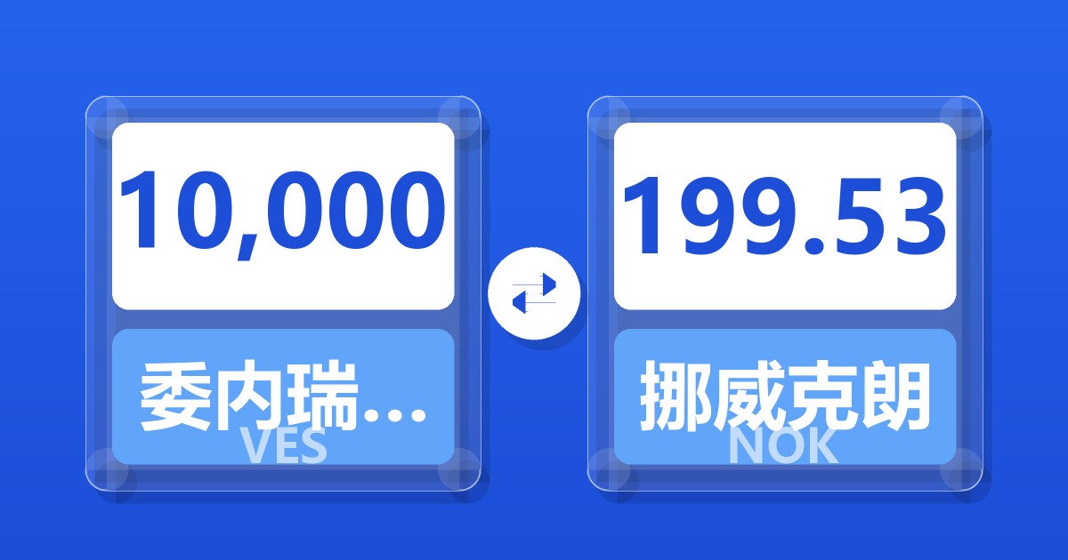 10,000委内瑞拉玻利瓦尔兑挪威克朗