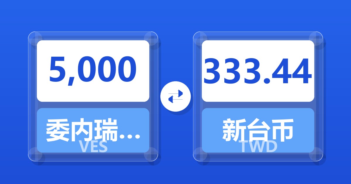 5,000委内瑞拉玻利瓦尔兑新台币