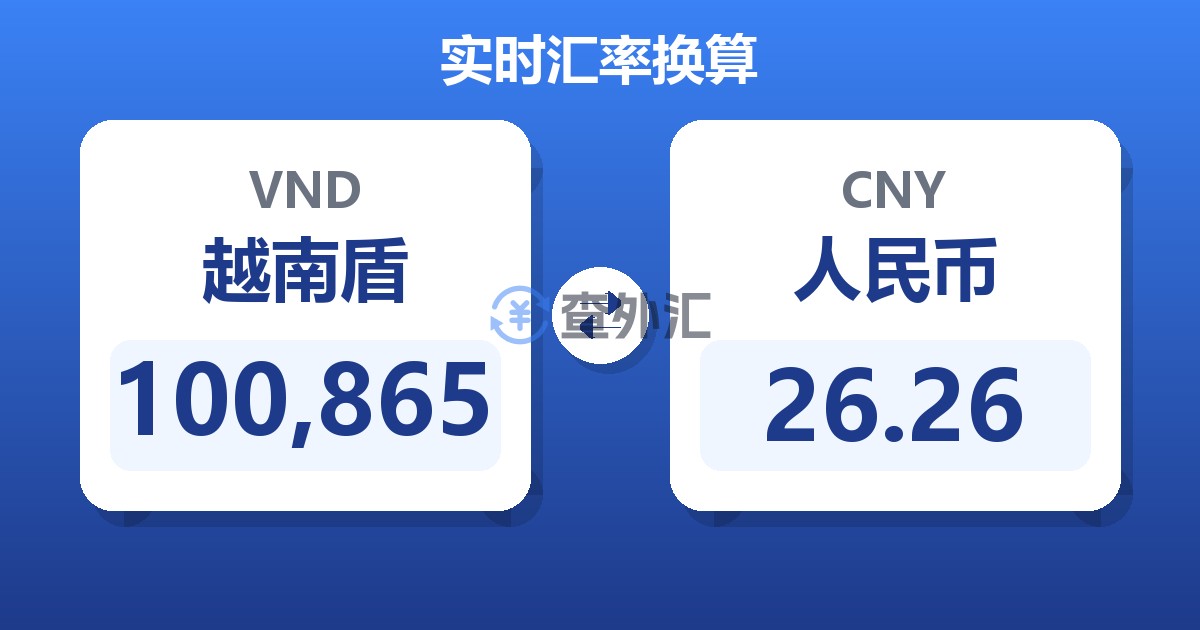 100,865越南盾兑人民币