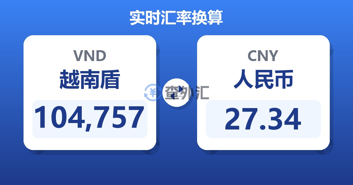 104,757越南盾兑人民币