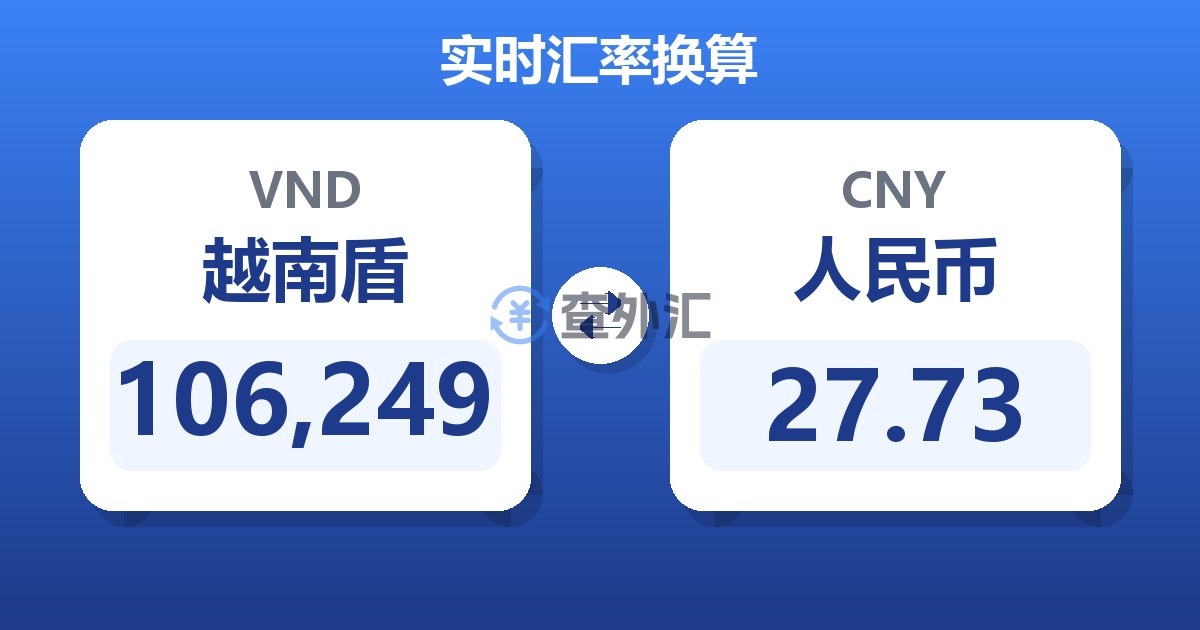 106,249越南盾兑人民币