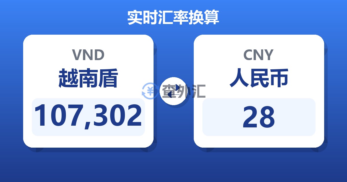 107,302越南盾兑人民币