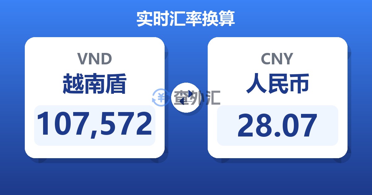 107,572越南盾兑人民币