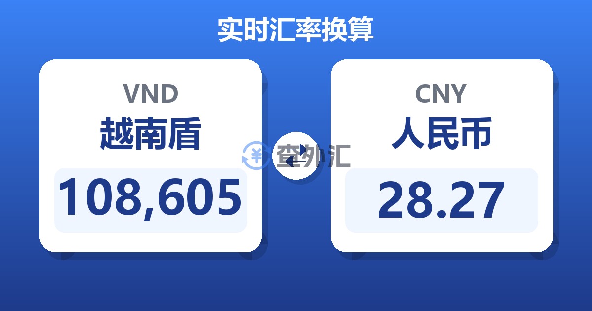 108,605越南盾兑人民币