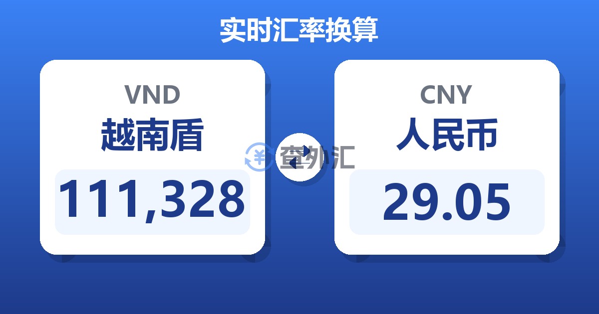 111,328越南盾兑人民币