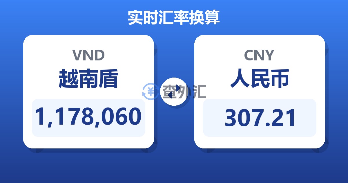 1,178,060越南盾兑人民币
