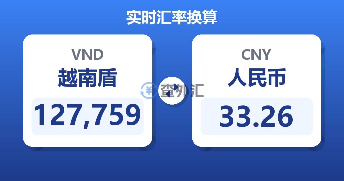 127,759越南盾兑人民币