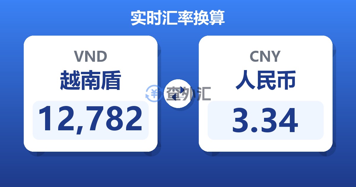 12,782越南盾兑人民币